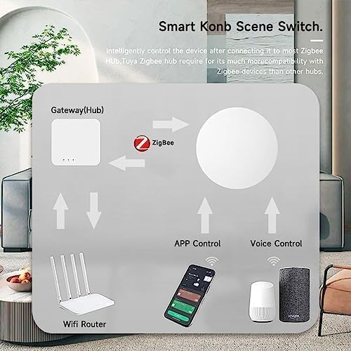 ZigBee3.0 Smart Remote Button Tuya Scene Remote, Need Zigbee Hub, Smart Switch ZigBee Remote Work with Tuya Smart Life APP (3)