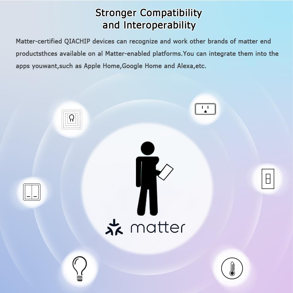 2-Pack Matter Smart Switch 16A Mini WiFi Relay Module,DIY Wireless Light Switch Voice Control with Timer&Schedule for Home Automation,Work with Apple Homekit,Alexa,Google Home,CSA Certified