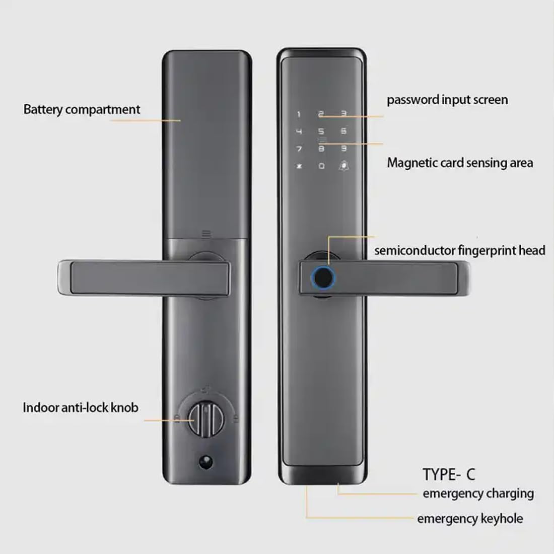 Fingerprint Door Lock with Handle - Tuya App Control & Mechanical Key Backup - 5-in-1 Keyless Entry Smart Lock - Fits 1.38-4.72inch Doors, Auto Lock & USB Emergency Power for Home, Office