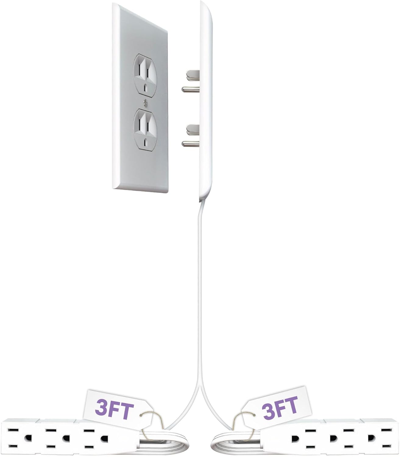 Sleek Socket Original & Patented Ultra-Thin Outlet Concealer with Cord Concealer Kit, Flat Extension Cord with Multi Outlets Power Strip, Ideal for Home Improvement, Hide Bulky and Messy Cords