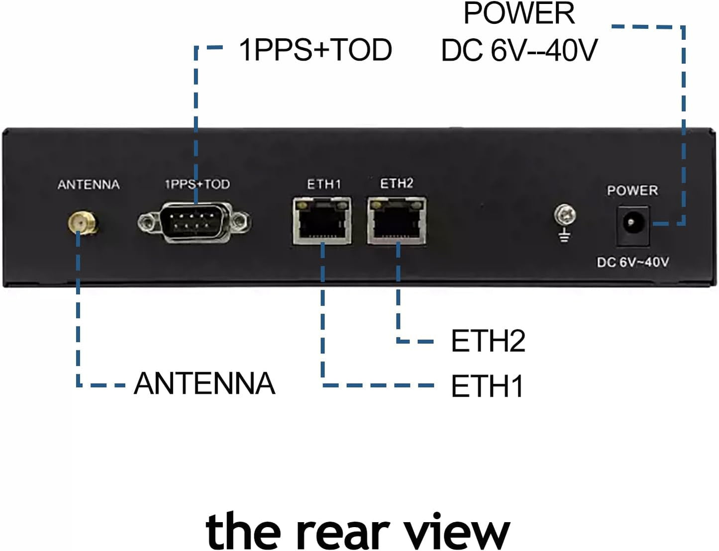 GPS NTP Network Time Server with Dual Ethernet Ports,Supports AC/POE Power,Accurate Time Sync for Network Devices.