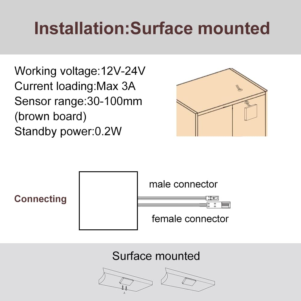 VST Sensor Switch, Hidden Hand Wave Activated Led Light Switch for Closet Lights, Under Cabinet Lighting, with 12V JST Male and Female Connectors（DC 12/24V 3A