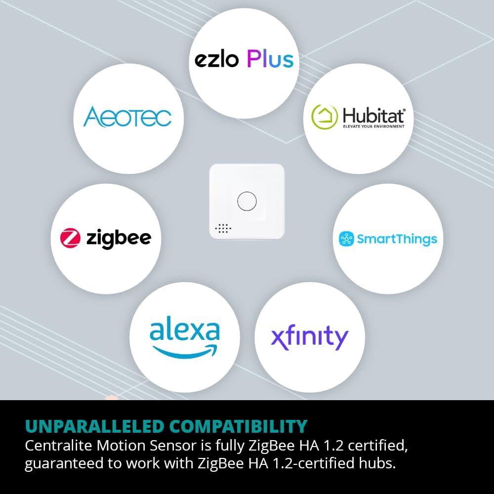 by Ezlo Micro Motion Sensor - Home Automation and Security - Lighting Scenes, Security Alarm, Alerts upon Motion Detection - Zigbee