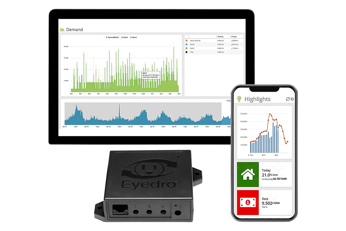 Eyedro Business 3-Phase Solar & Energy Monitor - High Resolution Electricity Data - Energy Costs in Real Time - Net Metering - Reports & Alerts- E5B-EW-E3-SUB (Ethernet/WiFi) - Sensors Sold Separately