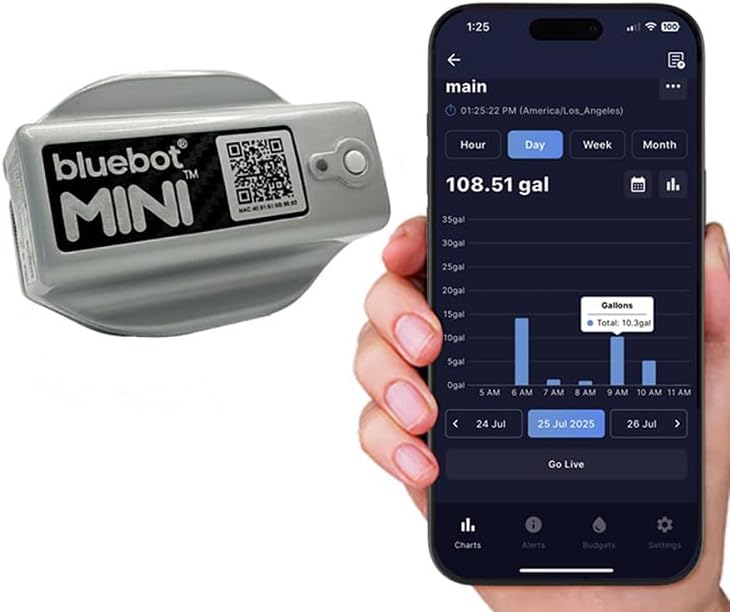 Bluebot Mini WiFi Water Meter, Bundle 1, Indoor/Outdoor, Clamp-on, Fits 3/4”-1” Pipes, Alerts, Live Usage & Leak Monitoring, Ultra-Compact Design