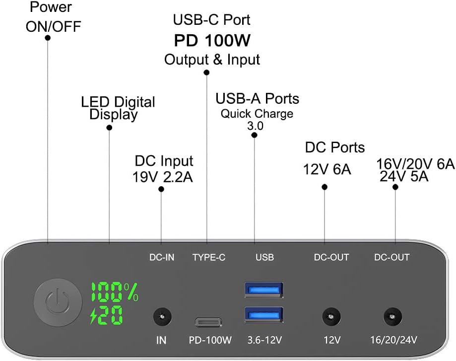 Krisdonia Portable Laptop Charger 64000mAh 100W PD Power Bank - 1x USB-C (Input 60W Output 100W)- 2X DC (Up to 24V)- 2X QC3.0 USB-A (18W) Compatible with USB-C Laptop, MacBook Pro, Dell XPS and More