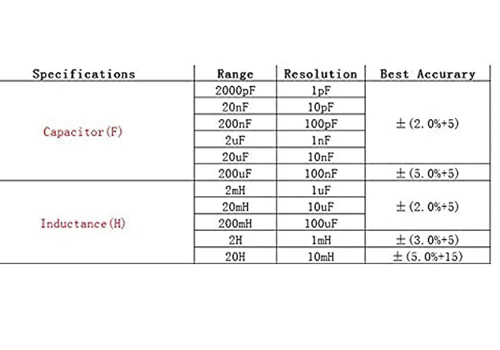 HONEYTEK A6243L Digital Inductance Meter Electronic Capacitance Tester Inductance/Capacitor Test Table