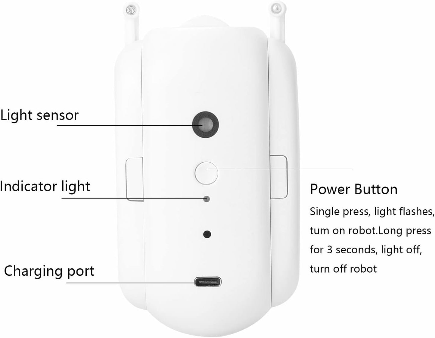 2pcs Tuya Smart Curtain Motor BT Voice Control Switch Electric Curtain Robot APP Control Timer Setup Compatible with Alexa Google Home for Roman Rod