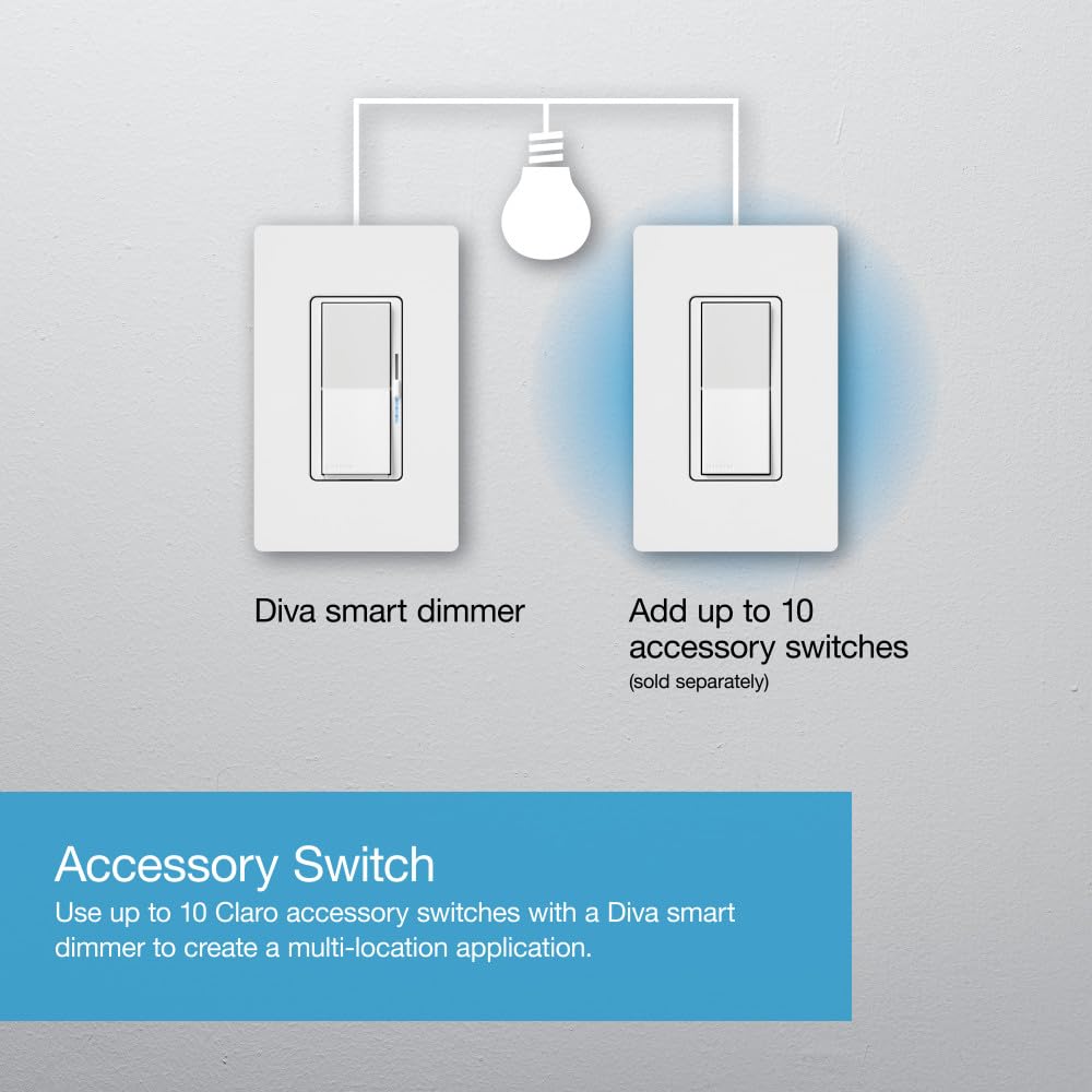 Lutron Diva Smart Dimmer Light Switch for Caseta Lighting (Lutron Smart Hub Required), for LED Lights, 150W, Single-Pole/3-Way, No Neutral, Light Almond (DVRF-6L-LA)