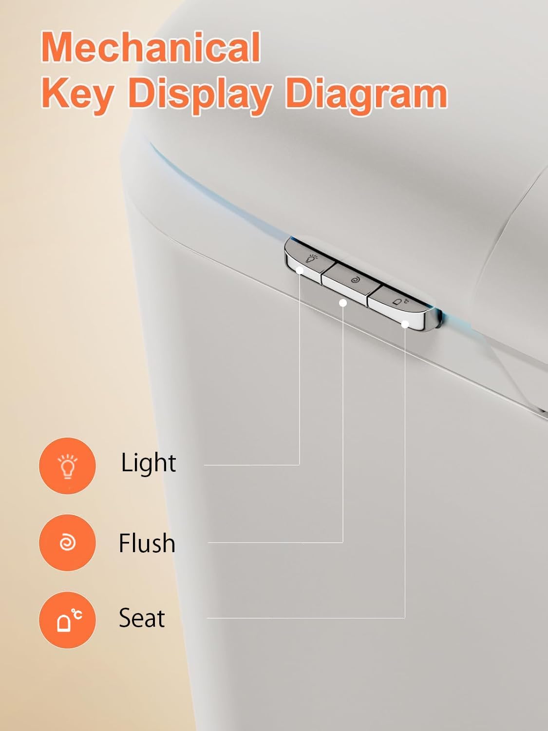 Smart Toilet - ADA Height Heated Seat, Tankless Auto-Flush, Foot Sensor, Night Light, Modern Elongated One-Piece for Bathrooms