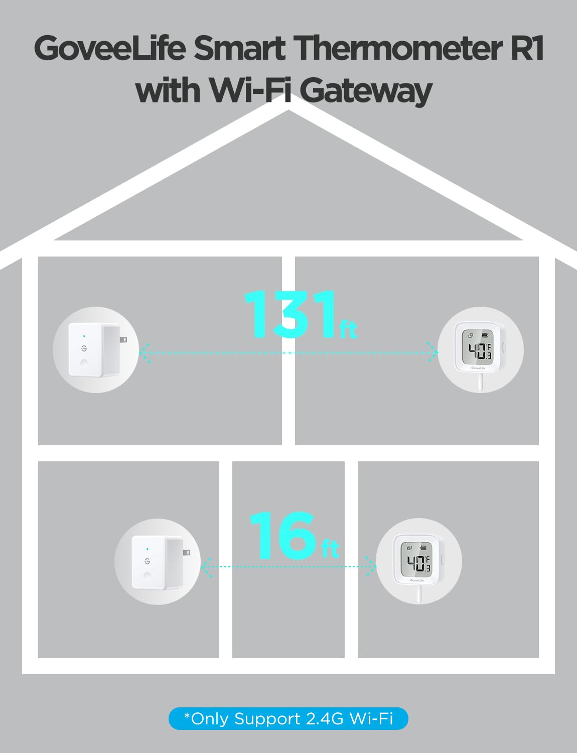 GoveeLife WiFi Refrigerator Thermometer with Alarm, Wireless Digital Freezer Temperature Gauge with App Control, LCD Display, 2 Years Free Data Export, for Fridge Hot Tub (Only Support 2.4G WiFi)