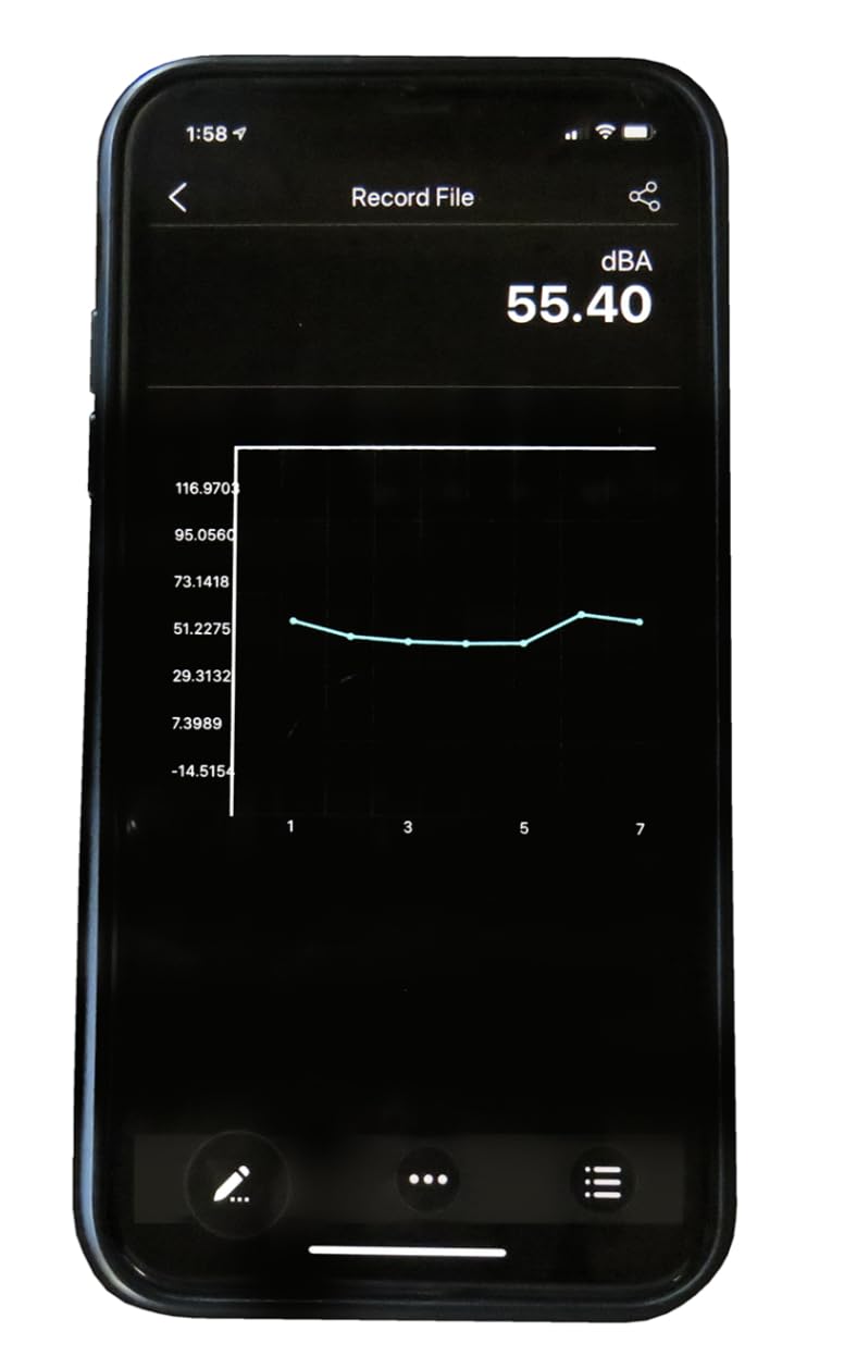 Sper Scientific Decibel Meter 850019 w/Bluetooth, Sound Level Meter 35 to 130 dB, SPL Meter A/C Weighted, Dual Range, Max/Min & Data Hold, Compact Audio Noise Measuring Device, Large Backlit Display