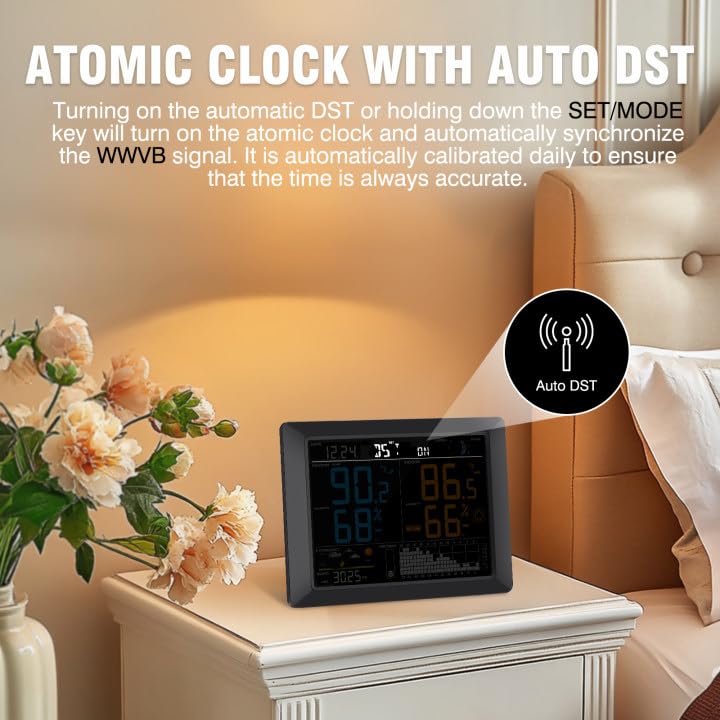 Sainlogic Wireless Weather Station with Atomic Clock, 8.3" Large Easy to Read Screen & Indoor Outdoor Sensor for Temperature, Humidity, Weather Forecast & Alarm(No WiFi)