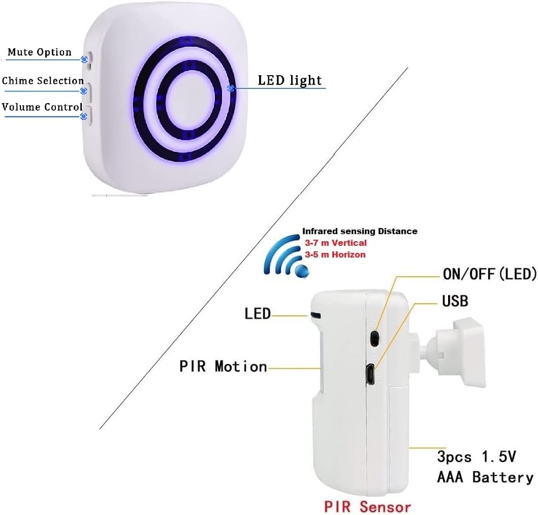 Motion Detector Sensor, SiegenPro Driveway Alarm Wireless, Home Security Business Motion Sensor Alarm Indoor Outdoor Weatherproof