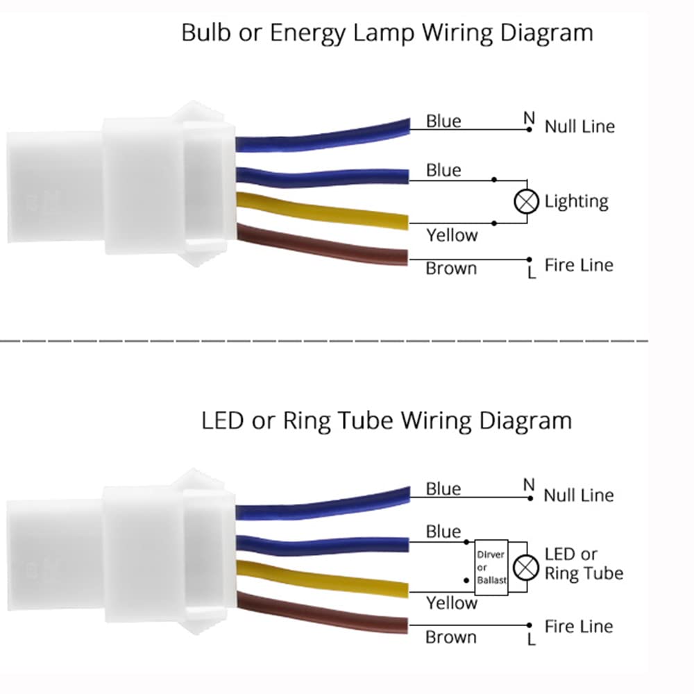 2Pack Motion Sensor Light Switch 100-240V 40W PIR Human Body Activated LED Sensors Home Smart Infrared Induction Detector Mini Wall Light Switch