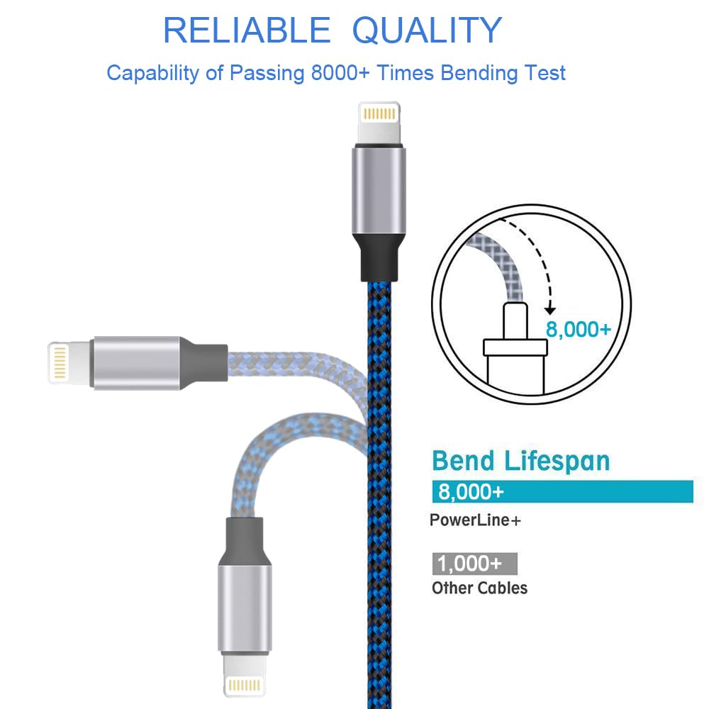 TAKAGI for iPhone Charger, [MFi Certified] Lightning Cable 3PACK 3FT Nylon Braided USB Charging Cable High Speed Transfer Cord Compatible with iPhone 14/13/12/11 Pro Max/XS MAX/XR/XS/X/8/iPad(Blue)