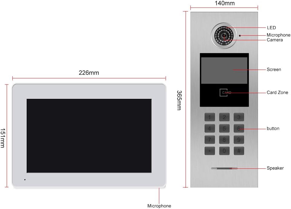 Video Intercom System 5/6/7/8 Unit Wired 7 Inch IP Video Intercom Phone for Apartment Building Security Home Access Control System with Digital Keypad and IC Card (for 6 Family)
