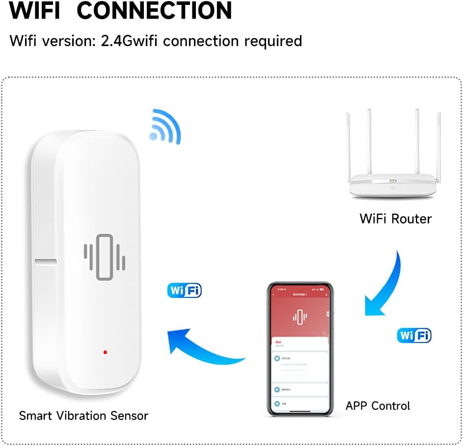2.4G WiFi Vibration Sensor Shock Alarm Detector SmartLife/Tuya Smart App Notification for Indoor Window Security Door Alarm