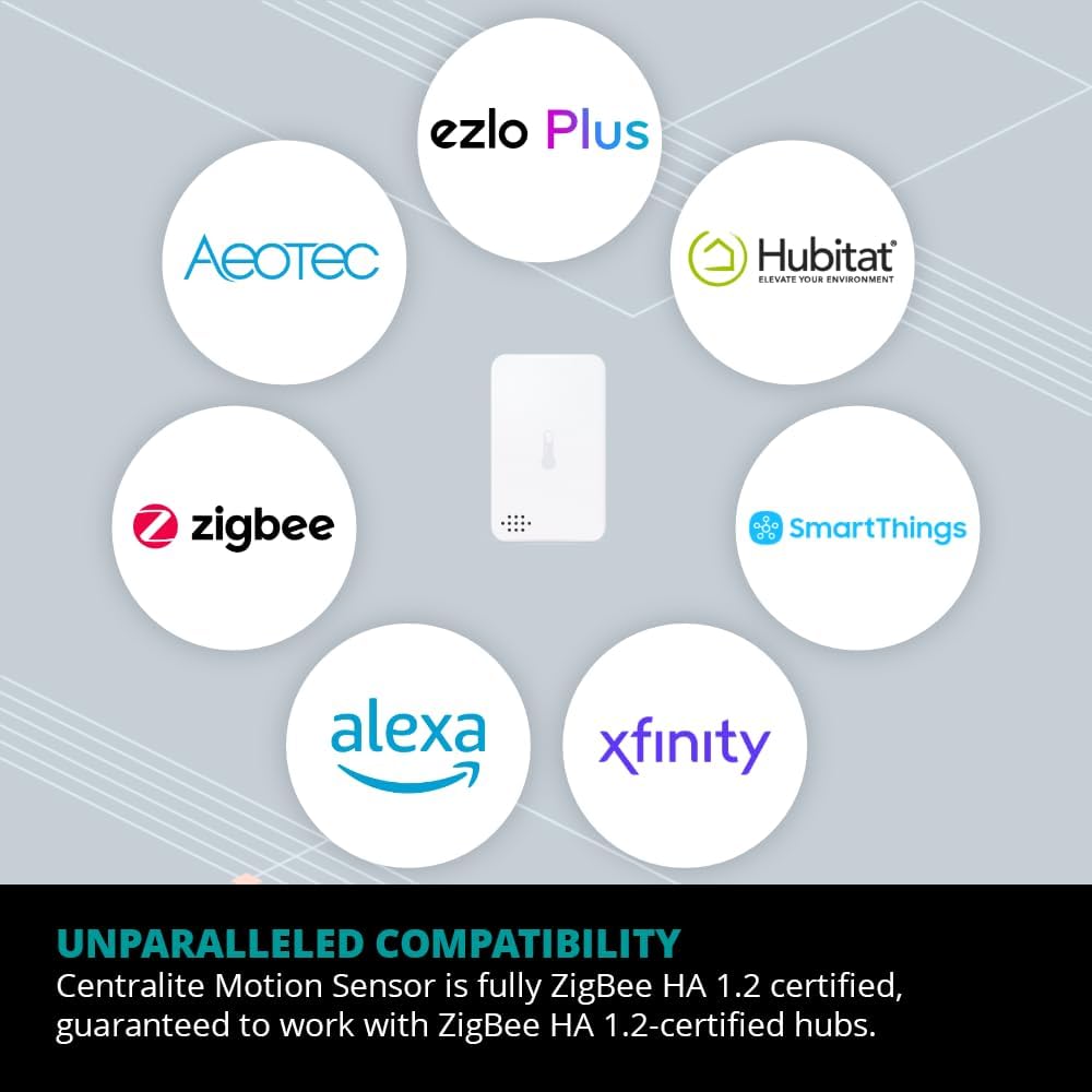 Zigbee Temperature & Humidity Sensor by Ezlo – Monitors Temperature and Humidity Levels Across Your Home – Ideal for Bedrooms, Living Rooms, and Nurseries. Works with Alexa and Zigbee Hubs