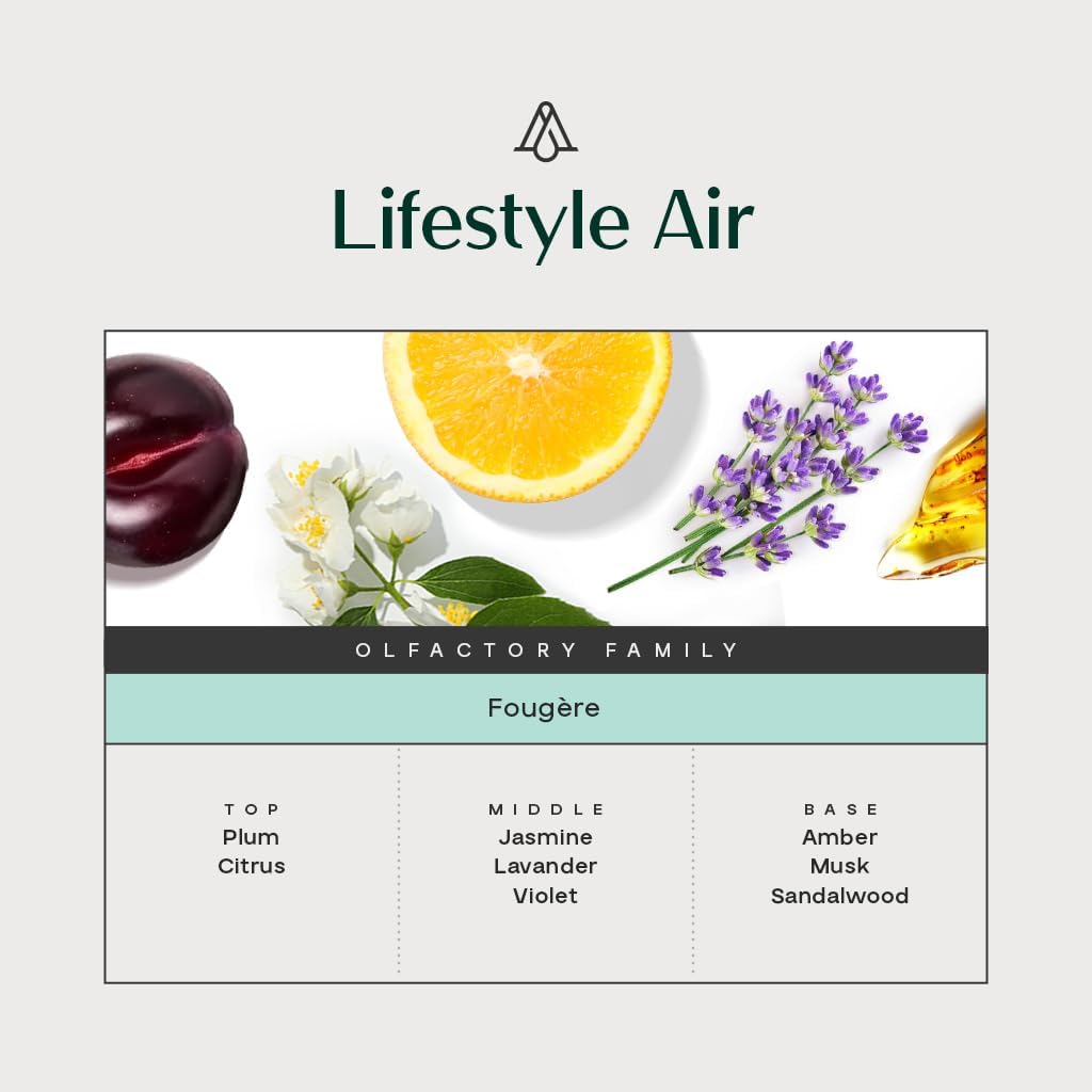 AromaPlan Hotel Scents Lifestyle Air, 1.7 Fl Oz (50 ml)- Home Luxury Aroma & Hotel Fragrance Essential Oil- Hotel Essential Oil for Aromatherapy- USA Made, Bolder Aroma & Longer Lasting