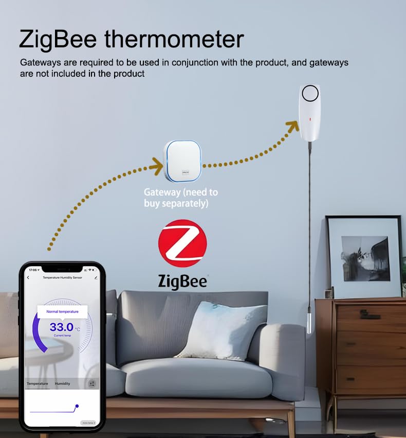 PHOVOLT Zigbee Refrigerator Thermometer:App Notification, Data Record Export, Fridge Thermometer with Probe for Refrigerator, Freezer, Hot Tub.Hub Required