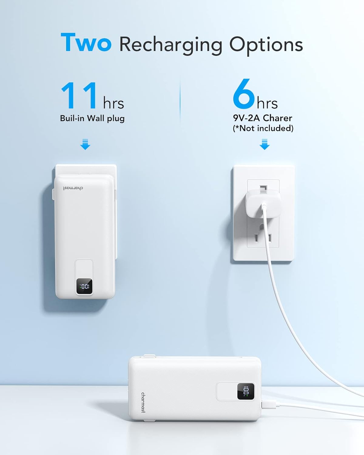 charmast Portable Charger with Built-in Cables and Wall Plug, 20000mAh 20W USB C Power Bank Fast Charging Battery Pack Travel Essentials Compatible with iPhone 16/15/14/13 Series, Samsung Google iPad