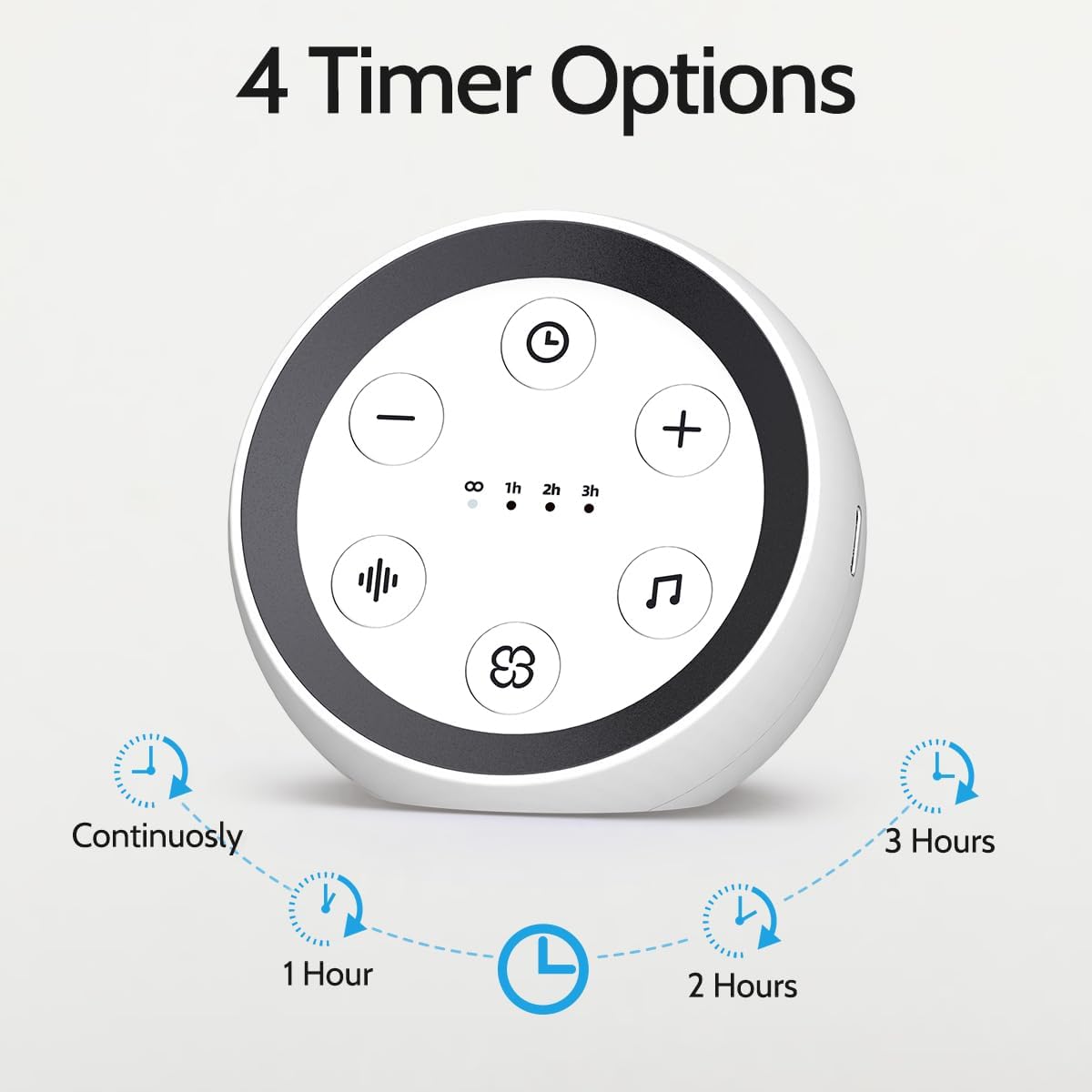 Sleep Sound Machine White Noise Machine with 32 Calming Sounds 36 Volume Levels Pink Brown Noise Machine for Baby Kid Adult with 4 Timer Noise Canceling Machine for Office Privacy