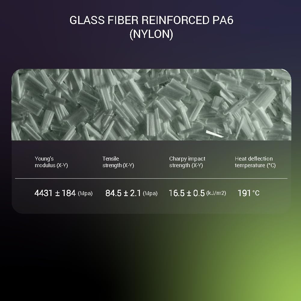 Polymaker Fiberon PA6-GF Glass Fiber Nylon Filament 1.75mm Grey 0.5kg, Fiberon PA6-GF Nylon Warp Free 1.75mm 3D Printing Filament