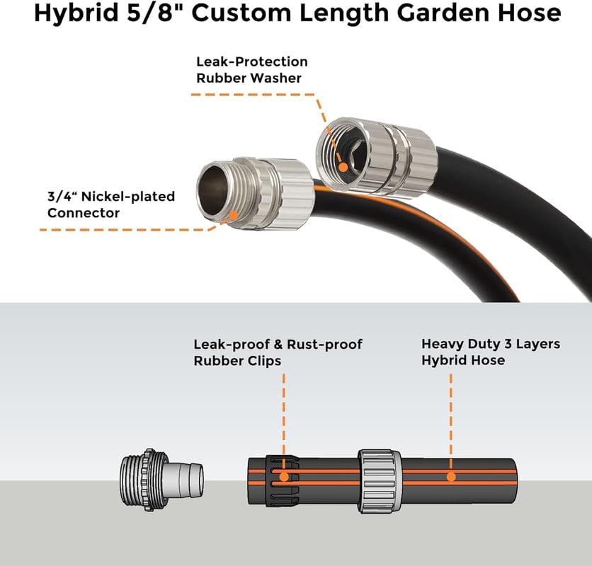 Giraffe Tools Leader Hose 10ft x 5/8", Custom Length, Heavy Duty, No Kink, Flexible, Rubber Garden Hose, Leakproof Water Hose with Male to Female Fittings, 600 Burst PSI