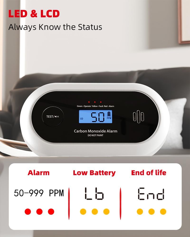 10-Year Battery Carbon Monoxide Detector, Portable Travel CO Detector Alarm for Home, Garage, RV, Camping, LCD Display with Backlight, V-0 Flame-Retardant Housing, Wall Mount or Tabletop