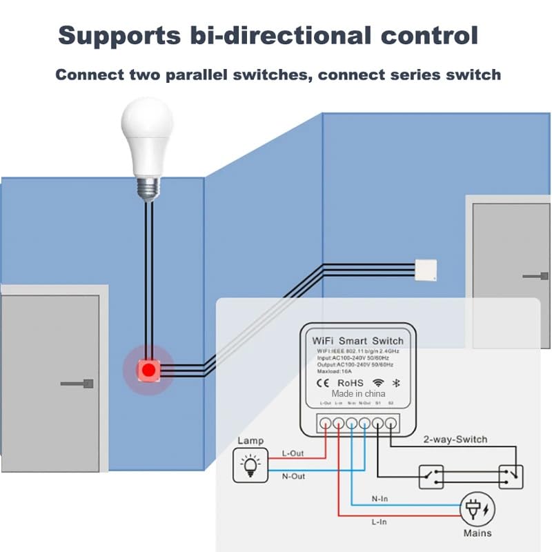 EweLink 16A Mini WiFi Relay Module Smart Switch,DIY Wireless Light Switch Voice Control Outlet for Smart Home Automation，Compatible with Alexa/Google Home(2 Packs)