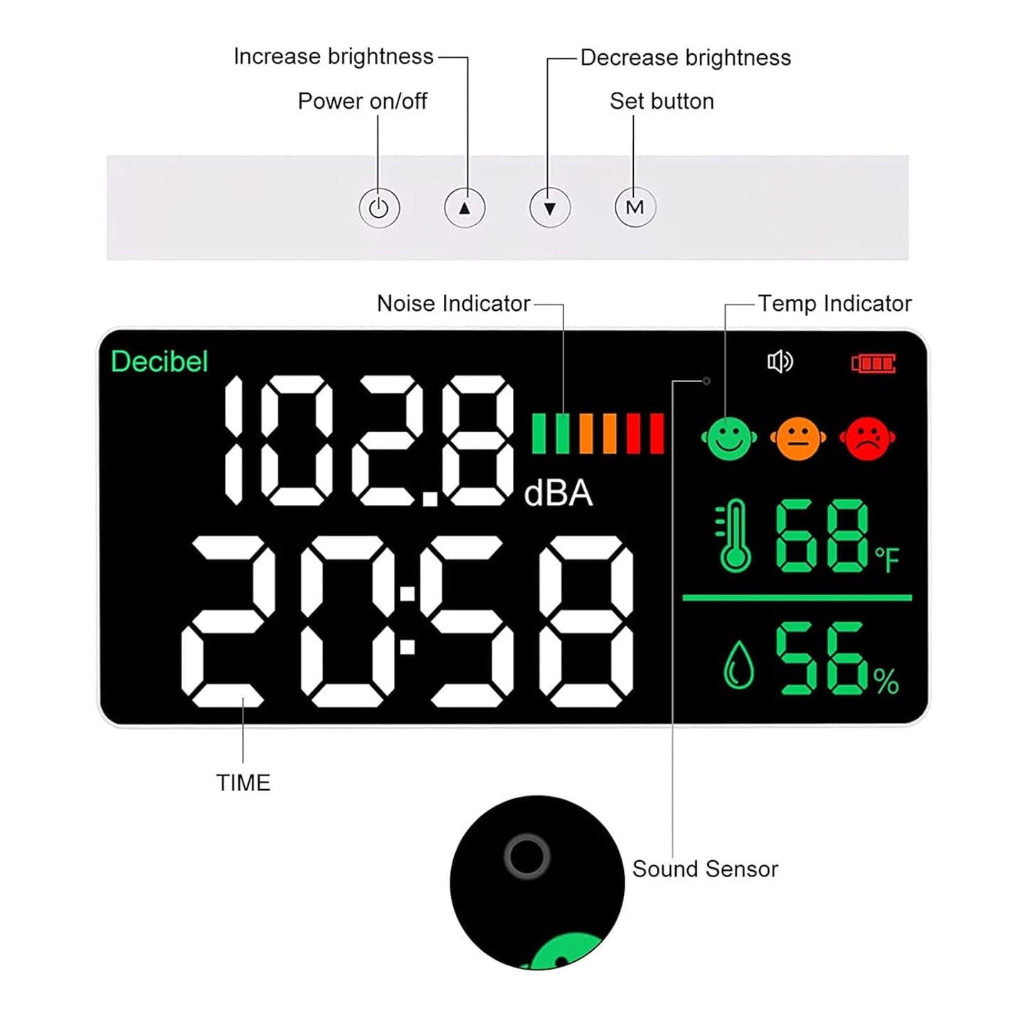 Decibel Meter Sound Level Reader, 11 Inch LED Display with Time Temperature Humidity, 30-130db Range - Sensor, Adjustable Brightness, USB Rechargeable for Home of