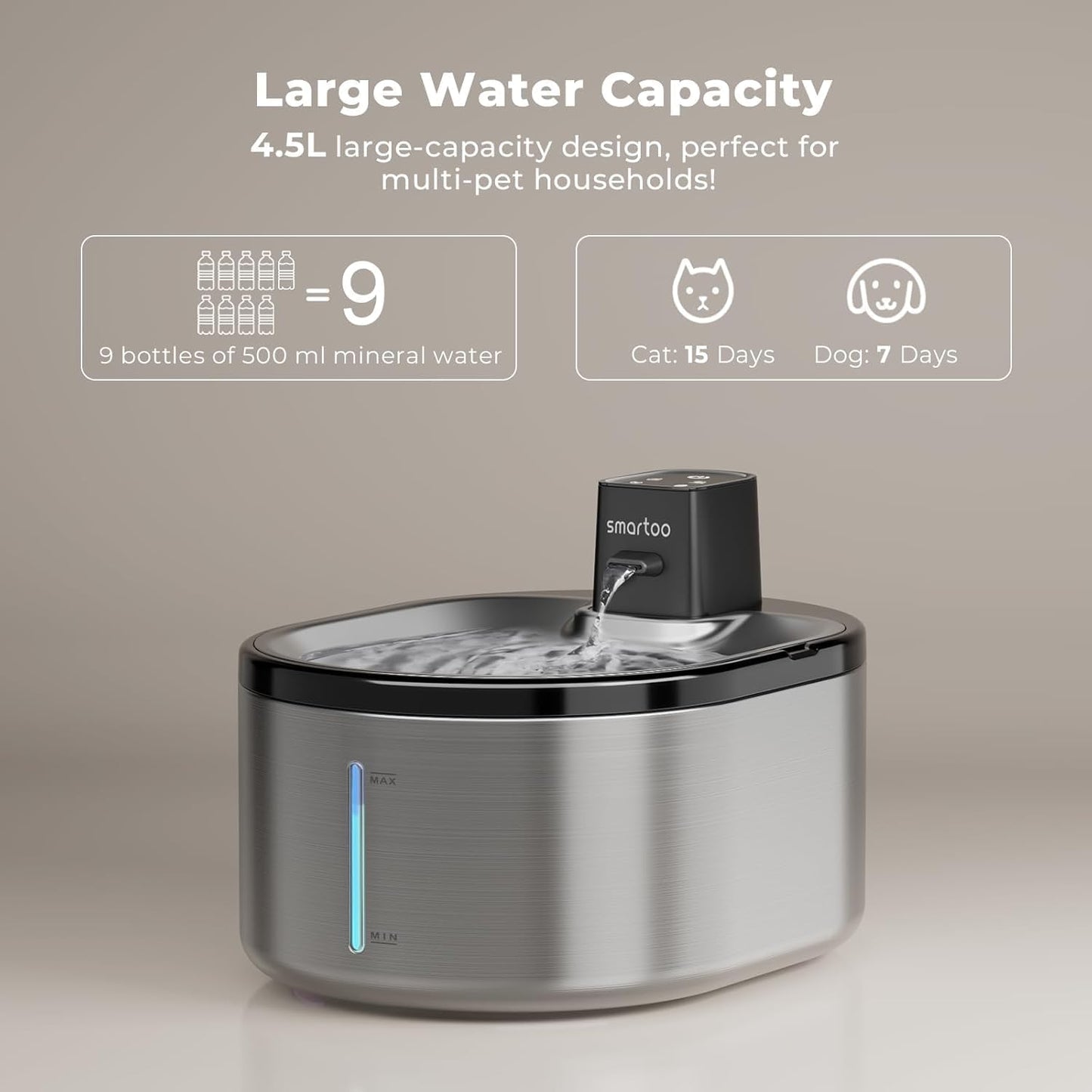 Wireless Cat Water Fountain Stainless Steel, 152oz/4.5L Cat Fountain Battery Operated, Cordless Pet Water Fountain for Cats & Dogs with Motion Sensor, Ultra Quiet Pump, 6 Filters