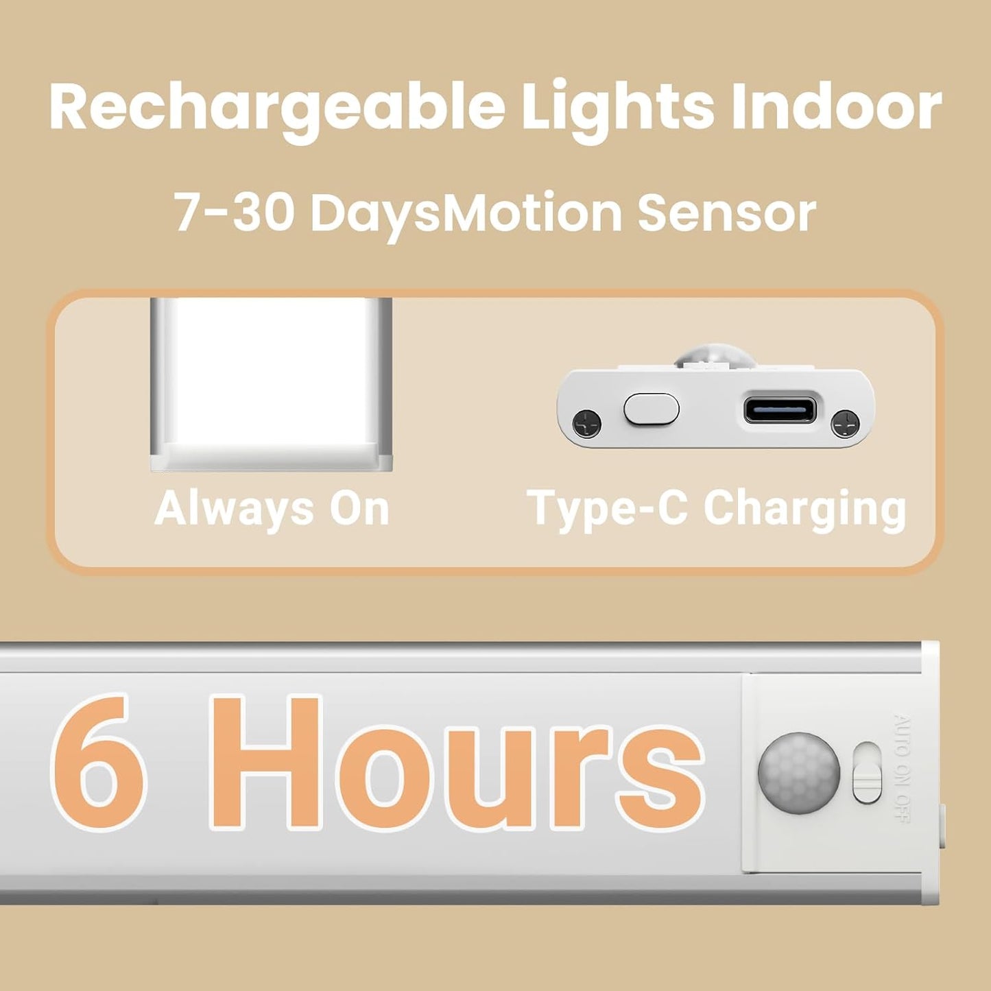 Under Cabinet Lights, Motion Sensor Magnetic LED Light, 12 inch 1500mAh Rechargeable Battery Dimmable Lights with 3 Color Temps, Indoor Wireless Lighting for Kitchen, Closet, Pantry, Counter, 2 Pack