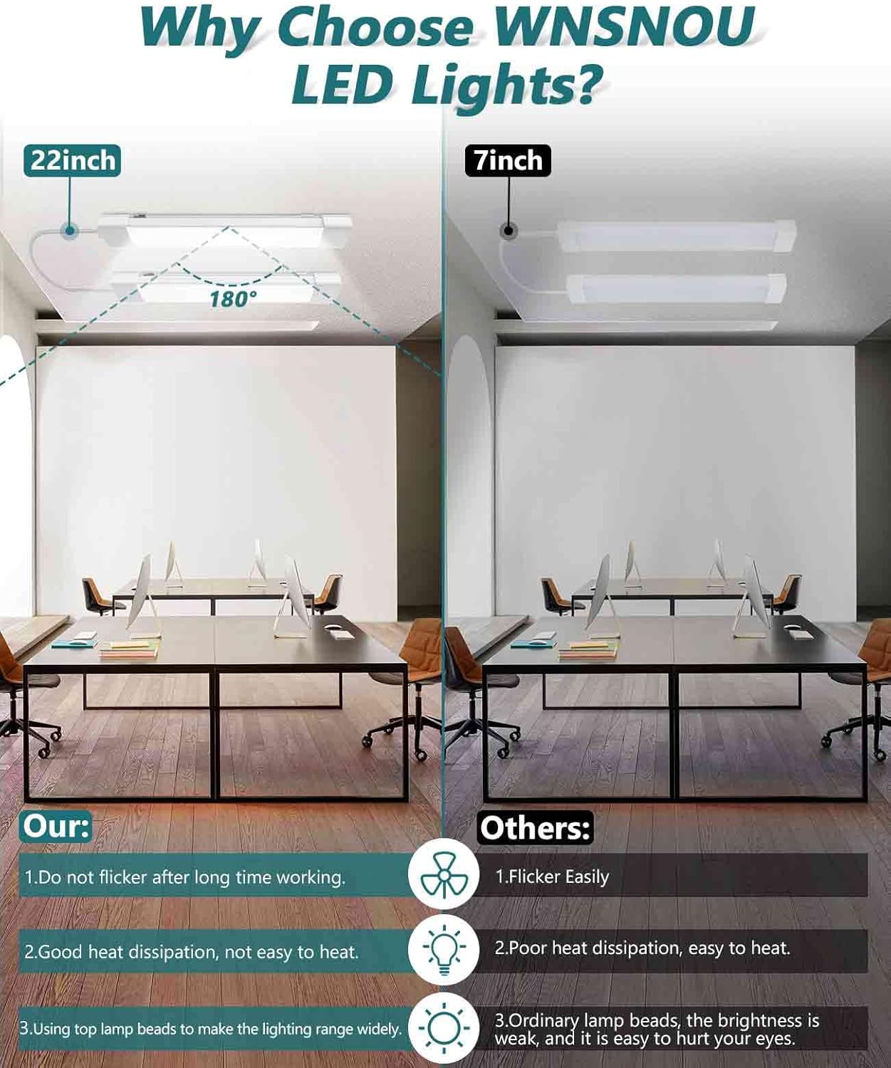 2 Pack Plug-in LED Shop Light, 4FT Tube, IP66 Waterproof and Linkable, 36W With Cord, 5000K Ceiling/Closet, 4000LM Under Cabinet for Room Garage