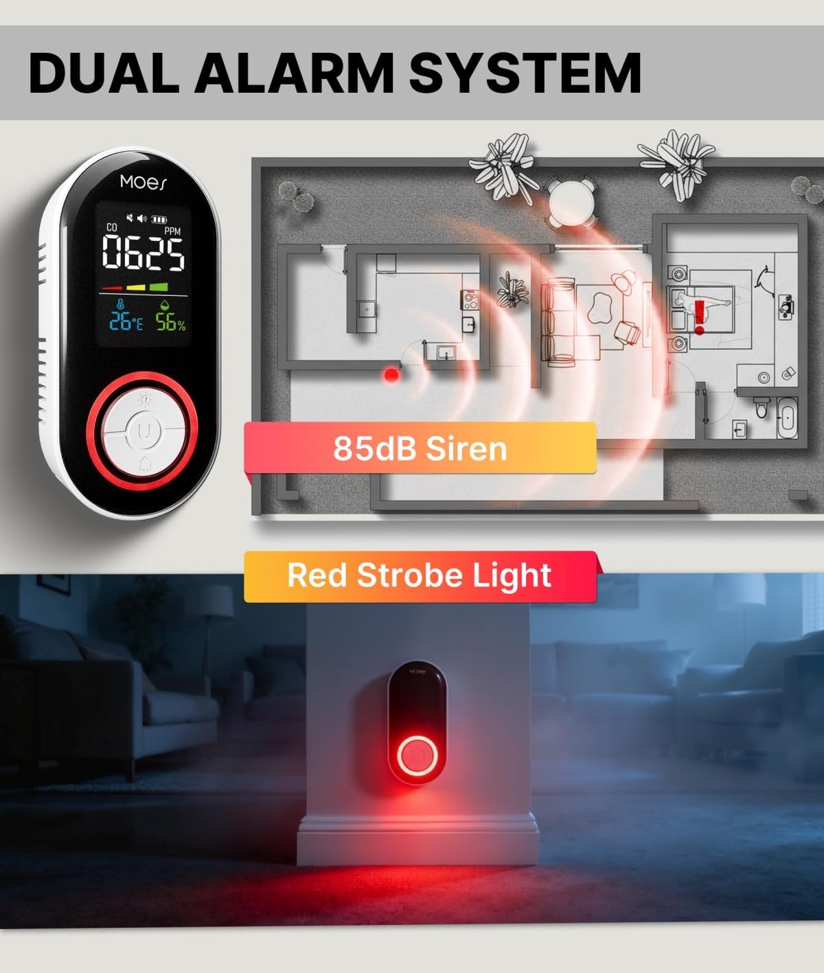MOES Carbon Monoxide Detector Plug in, Backup Battery Digital CO Detector with Real-Time Display for CO Level, Temp & Humidity, Compact Plug-and-Play CO Alarm for Home, Apartment, RV & Travel