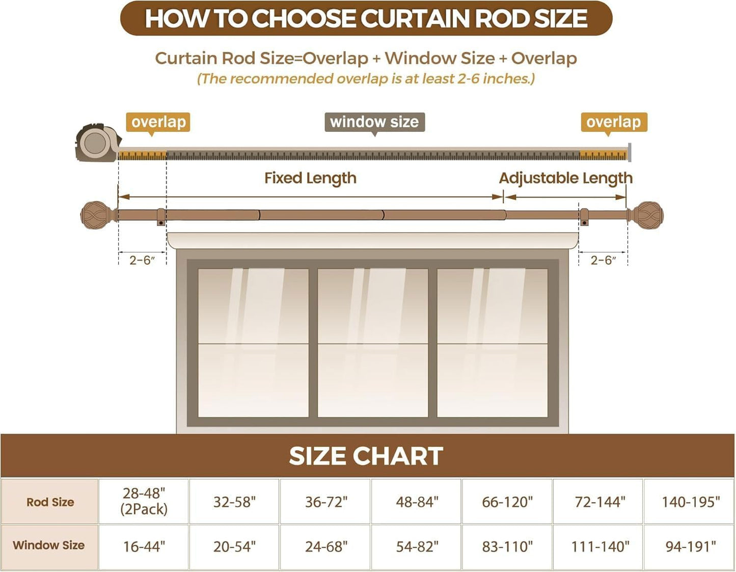 KAMANINA Single Curtain Rod 32 to 58 Inch(2.6-4.8Ft), 7/8 Inch Antique Bronze Adjustable Drapery Rod for Windows, Decorative Netted Texture End