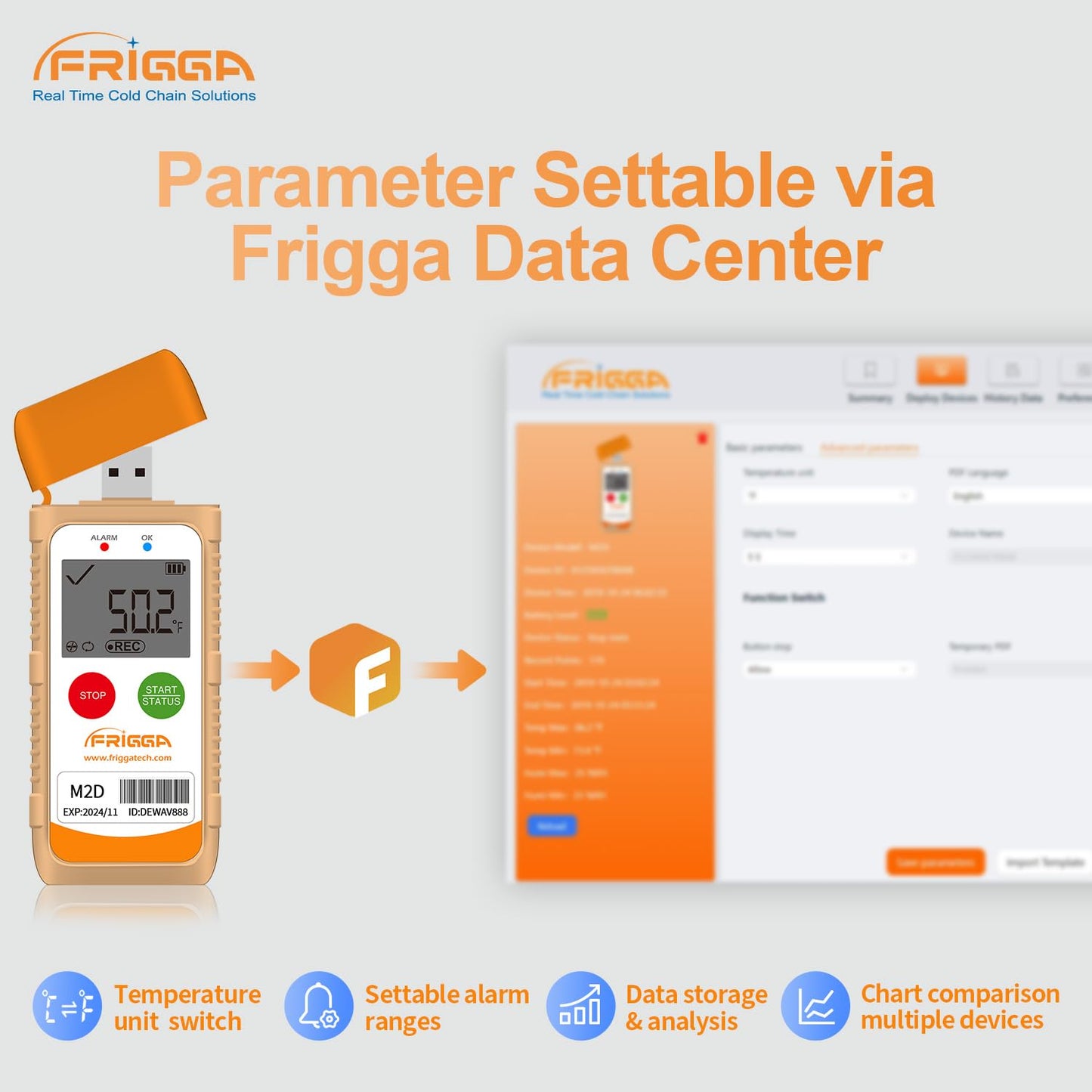 Frigga M2D 5 Pack Multi-Use Temperature Data Logger USB Digital Temperature Recorder Reusable 14400 Points High Accuracy Thermometer Logger PDF CSV Report