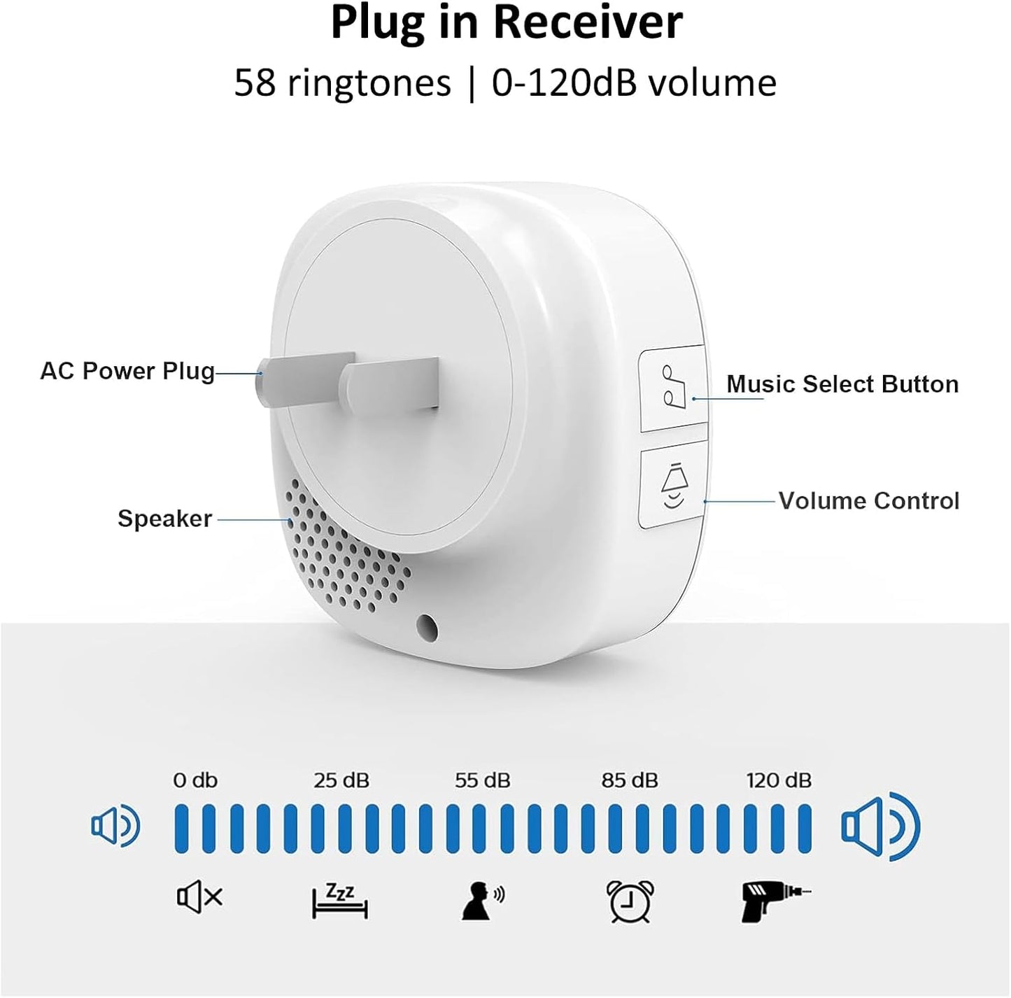 METAK Caregiver Pager Wireless Call Button for Elderly/Senior at Home, 1 Receiver + 2 Button, Medical Life Alert Necklace System, Emergency Bell Fall Monitor Devices for Patients, Disabled, Nurses