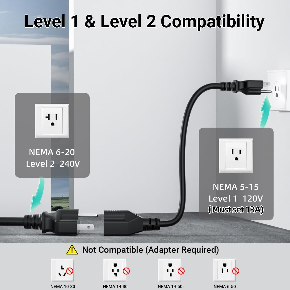 Level 1/2 EV Charger for Tesla,16A 120V/240V Home Charging Station, 25FT Cable with NEMA 6-20 Plug to NEMA 5-15 Adapter, NACS Connector, Travel Portable Electric Charger for Tesla Model Y/3/S/X