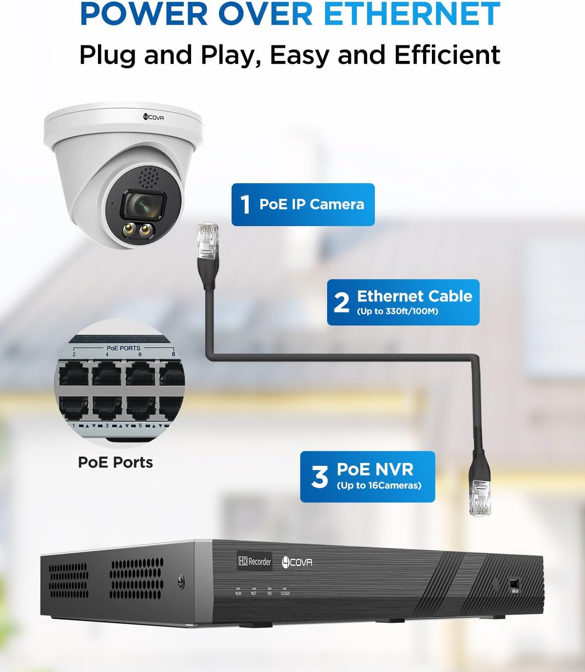 4COVR 16 Channel Security Camera System, 2-Way Talk & Dual Lights Smart Full Color Night Vision, Human/Vehicle Detection, 4K NVR 4TB HDD, 12X 5MP Wired Business Dome IP PoE Camera IP67, LY97KA5M1612