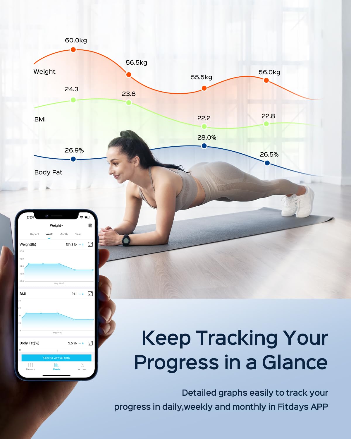 Smart Pod Scale for Full Body Composition, 8-Sensor Smart Analyzer Measures Fat, Muscle Mass, BMI, Digital Bathroom Scale Syncs with App for 24 Users, FSA&HSA Eligible