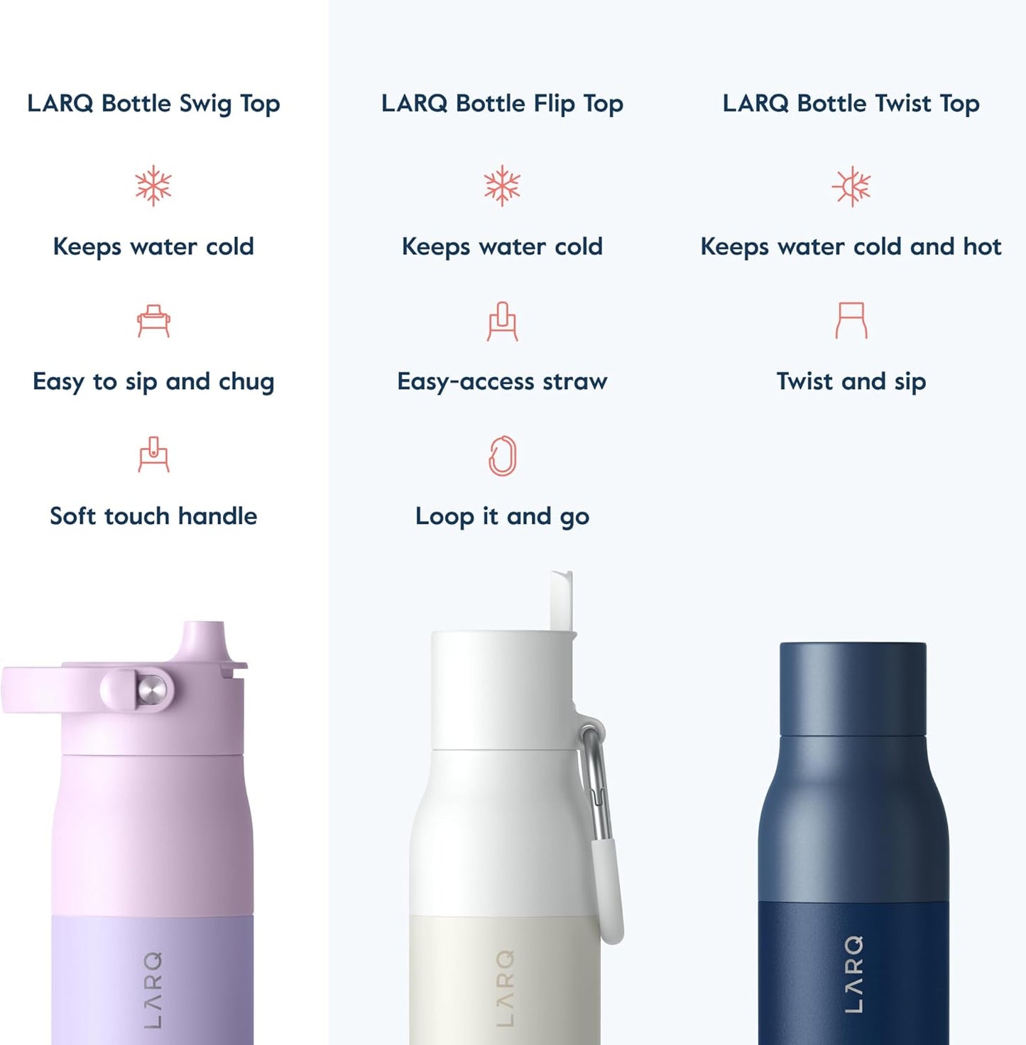 LARQ Bottle Swig Top 23oz - Insulated Stainless Steel Water Bottle With Built-In Silicone Handle | BPA Free | Reusable Water Bottle for Sports, Gym, and Travel, Luberon Lavender