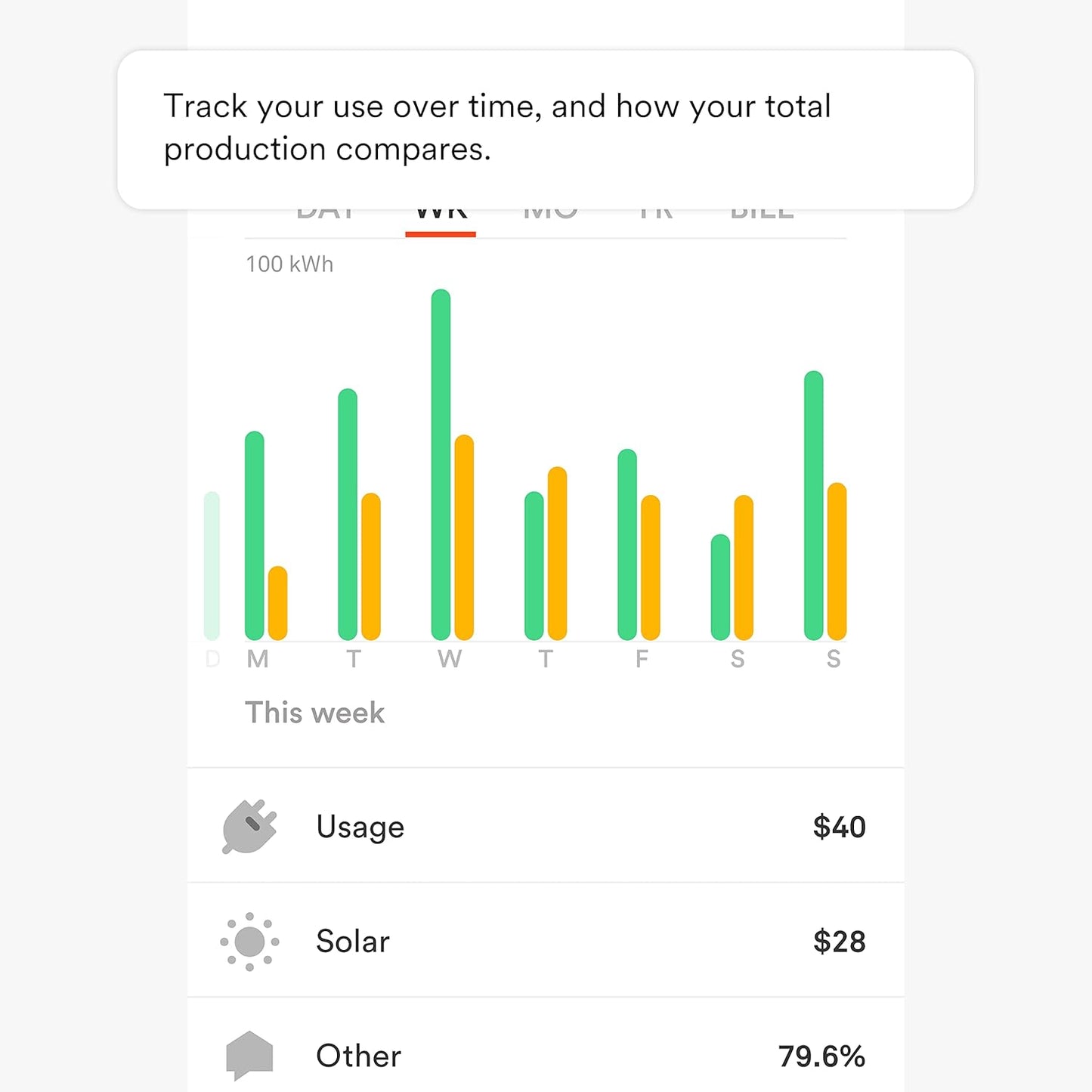 Sense Energy Monitor with Solar – Track Electricity Usage and Solar Production in Real Time Meets Rigorous ETL/Intertek Safety Standards