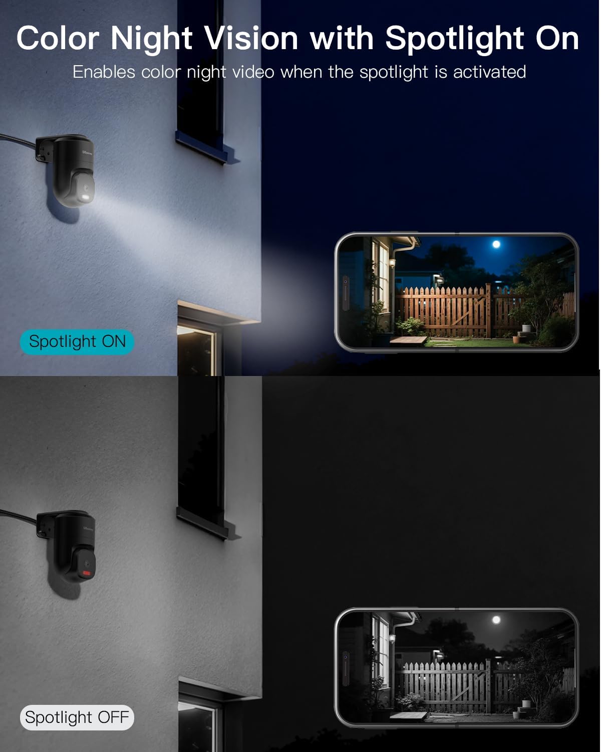 VIMTAG Outdoor Cameras for Home Security, 2.5K Security Camera Outdoor, 360° Pan/Tilt Outside House Surveillance, Motion Tracking, Color Night Vision, 2-Way Audio, 5G/2.4G WiFi, Cloud/SD Card Storage