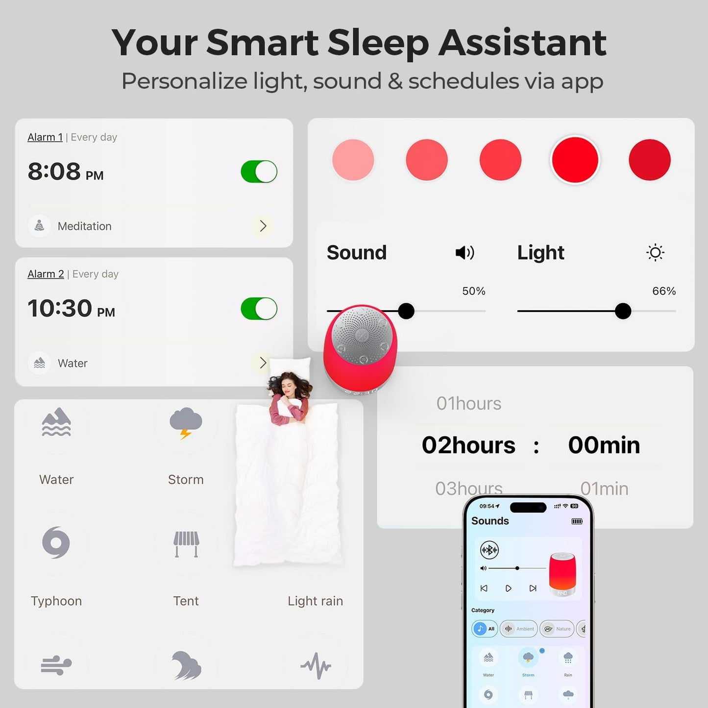 Smart Red Light Therapy Lamp & Sleep Sound Machine for Bedroom with Alarm Clock, Night Light with App Control, 5-Level Red Light (620–690nm), 32 White Noises, Custom Timer, 2600mAh Battery, 7 Alarms
