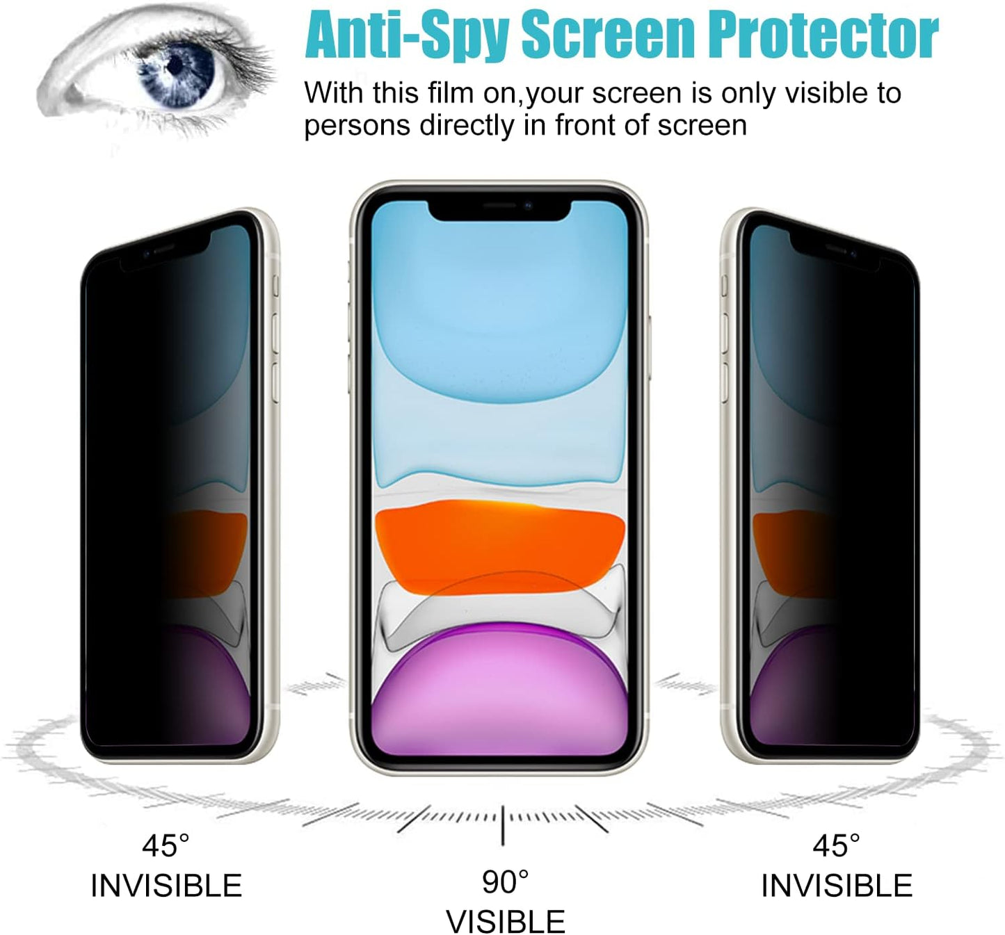 PEHAEL 3Pack for iPhone 11/iPhone XR Privacy Screen Protector Anti-Spy Tempered Glass Film 9H Hardness Easy Installation Bubble Free [6.1 inch]