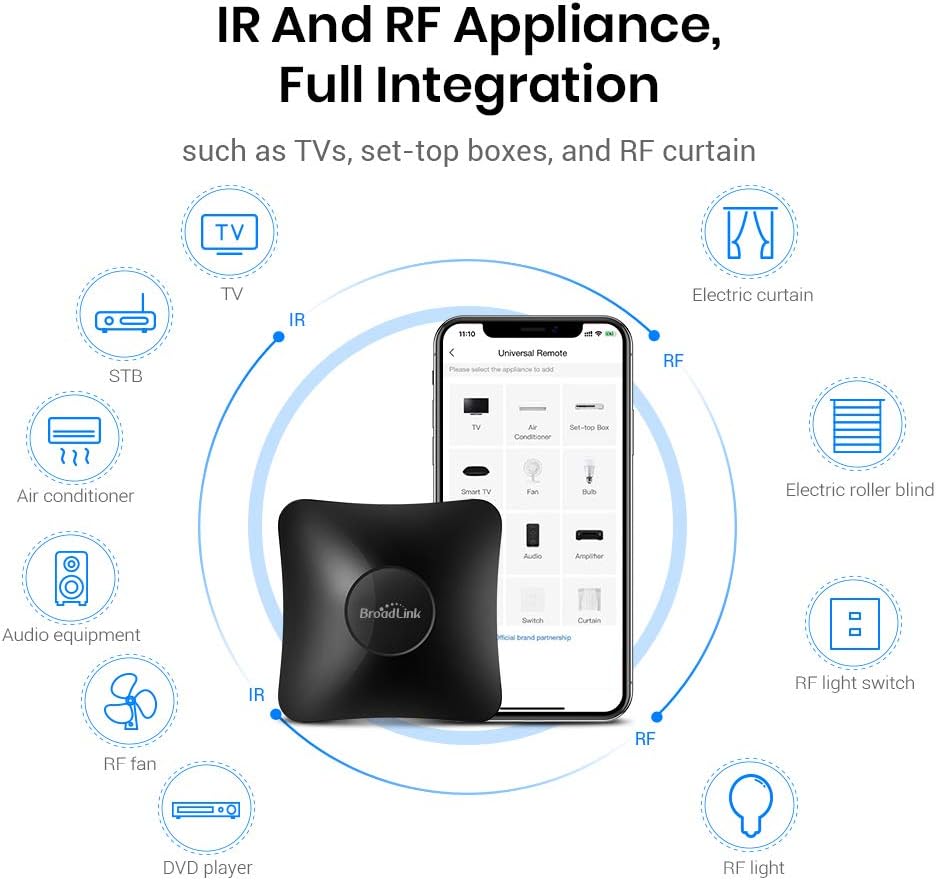 Broadlink RM4 pro Smart IR/RF Remote Control Hub with Sensor Cable(2.4GHz Wi-Fi Only)-WiFi IR/RF Blaster for Home Automation, TV, Curtain, Shades Remote, Works with Alexa, Google Assistant, IFTTT