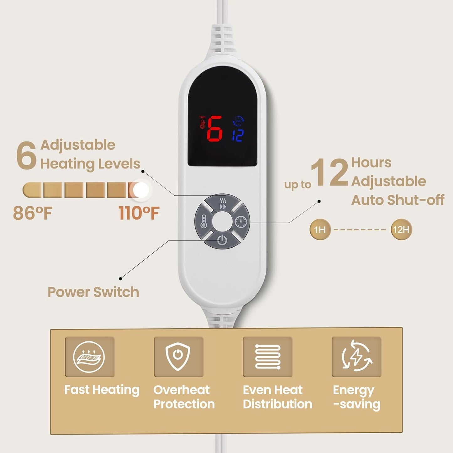 Electric Heated Blanket 50"x60",Luxury White Coffee Faux Rabbit Fur Electric Throw Blanket,Fast Heating Soft Fluffy Thick Electric Blanket with 6 Heating Levels & 12H Auto Off