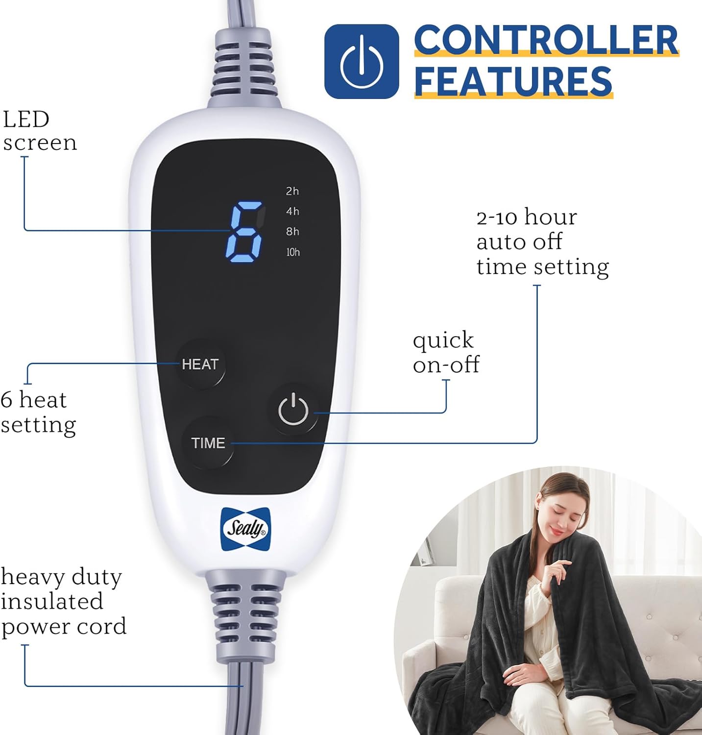 Sealy Heated Blanket Throw, Flannel Electric Blanket with 6 Heating Settings & 2-10 Hours Auto Shut Off, Fast Heating & ETL Certification, 50x60 Inch, Dark Grey